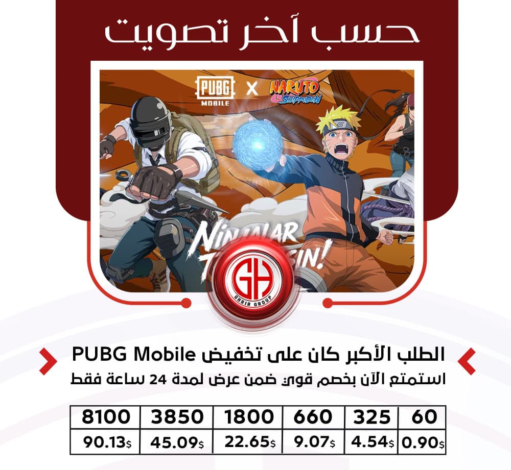 PUBG Mobile