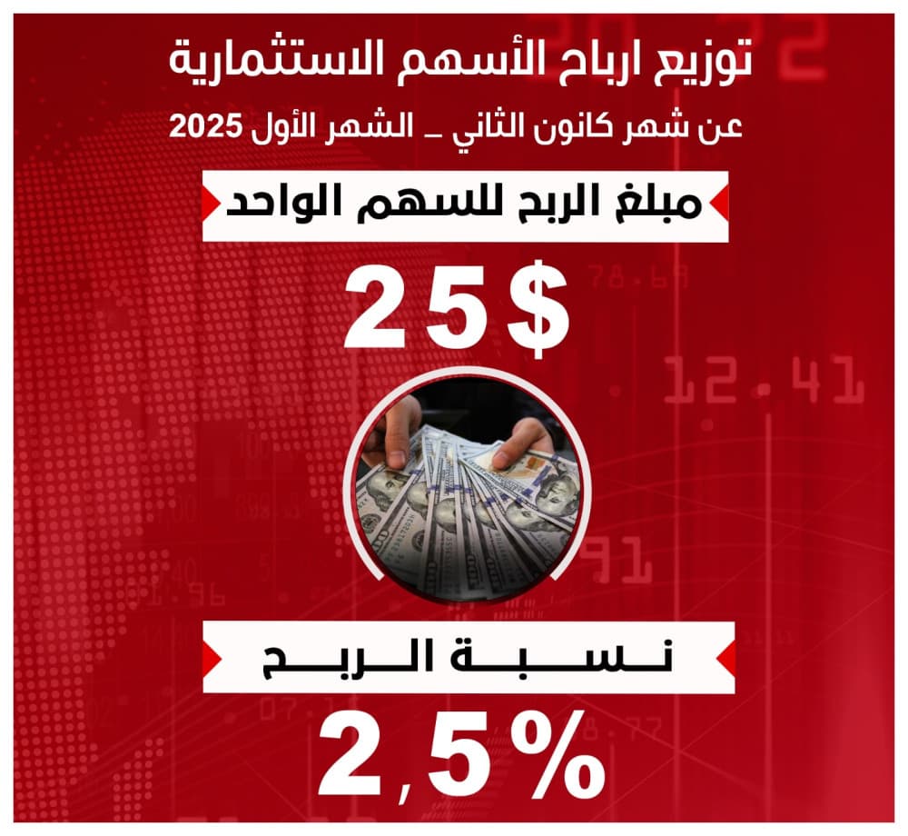 GHRIR GROUP