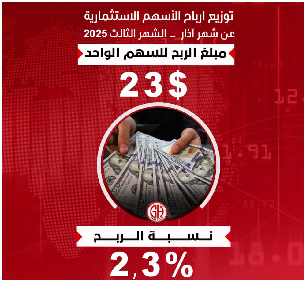 احجز سهمك الاستثماري واجني أرباحك مع مجموعة غرير التجارية
