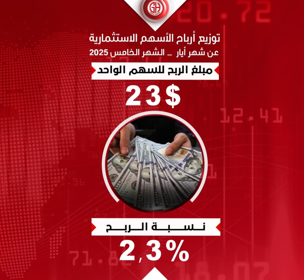 أرباح الأسهم الاستثمارية