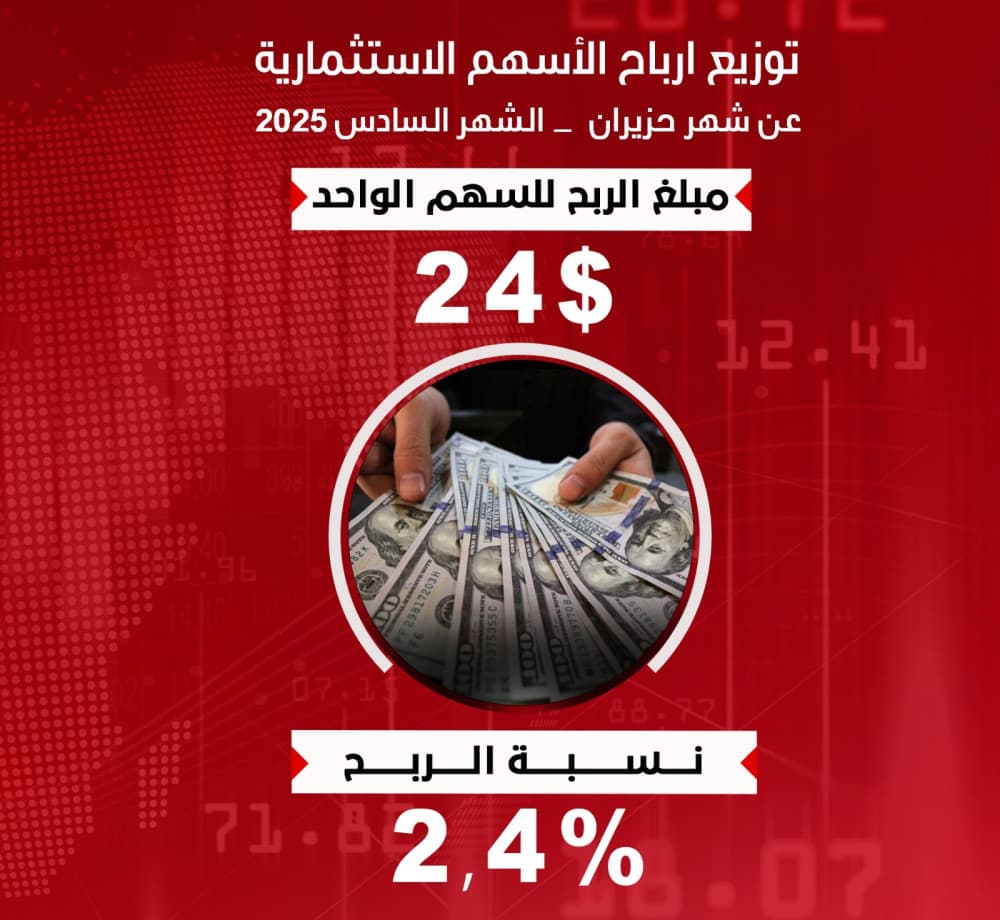 أرباح السهم الواحد للشهر السادس (حزيران)