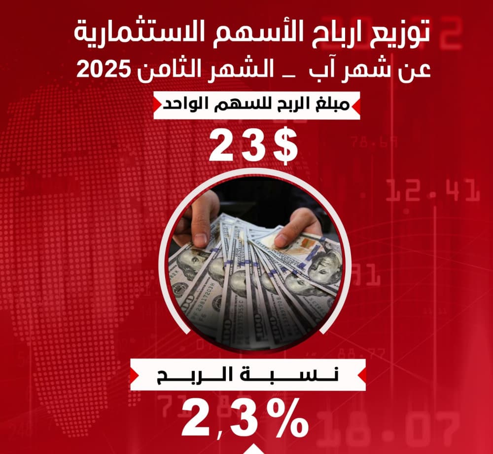 أرباح الأسهم الاستثمارية