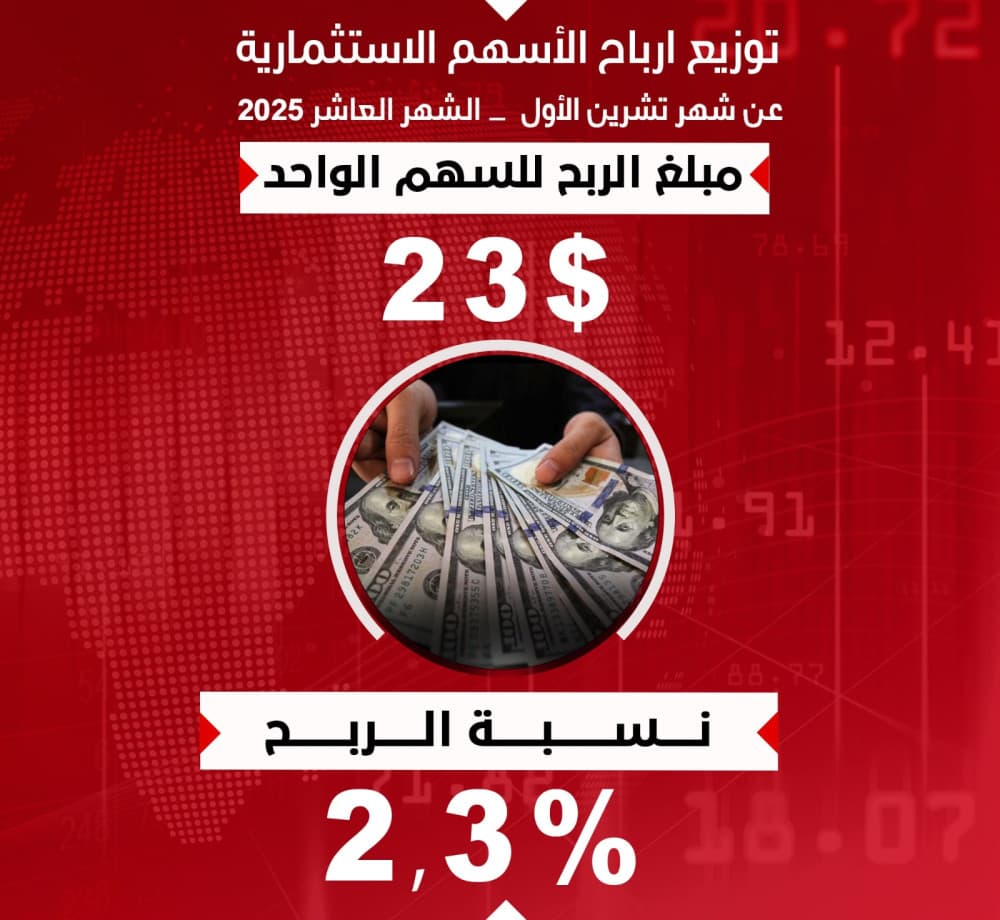 توزيع أرباح الأسهم الاستثمارية
