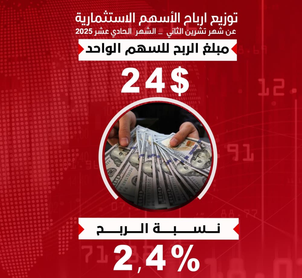توزيع ارباح الاسهم الاستثمارية
